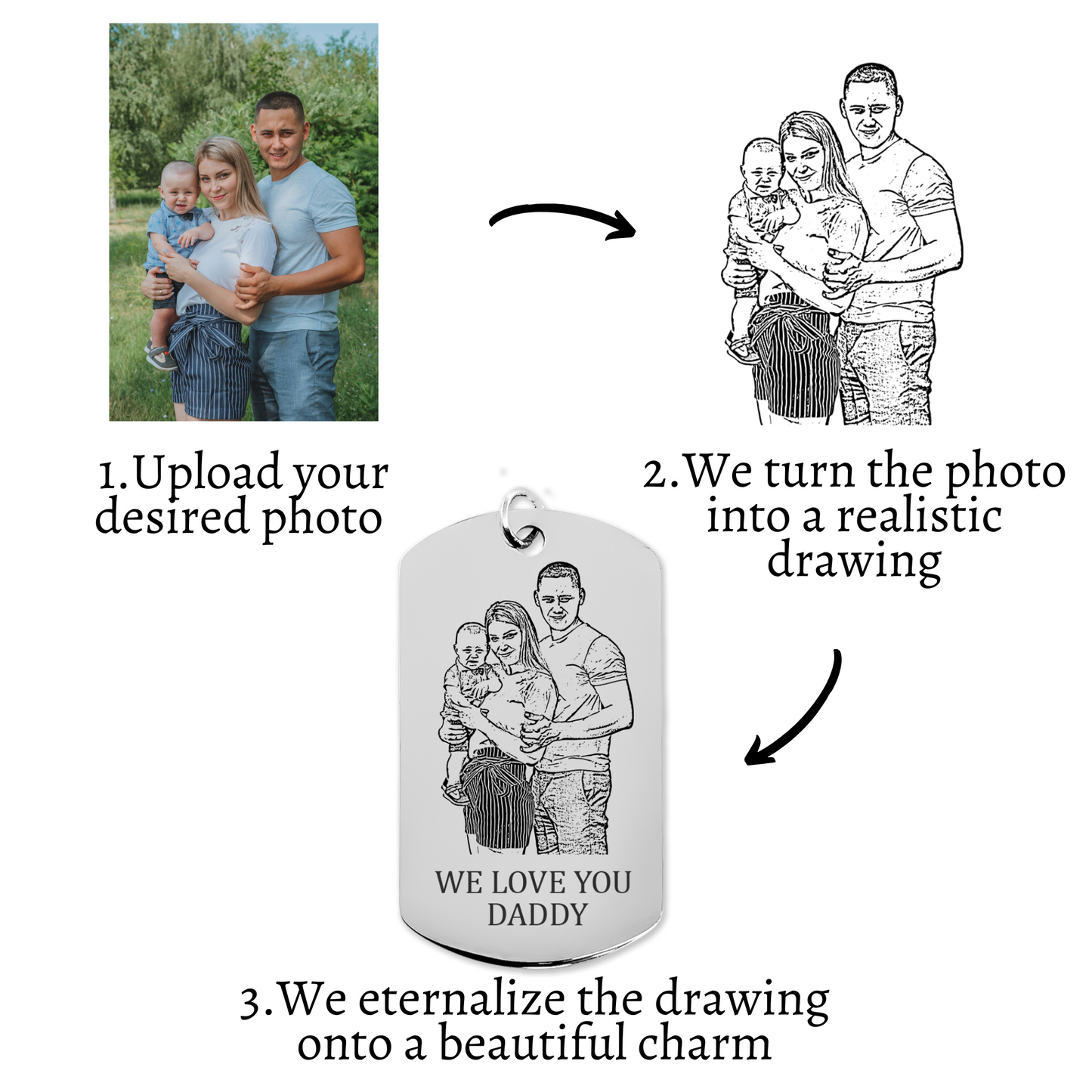 Family Portrait Tag Keychain